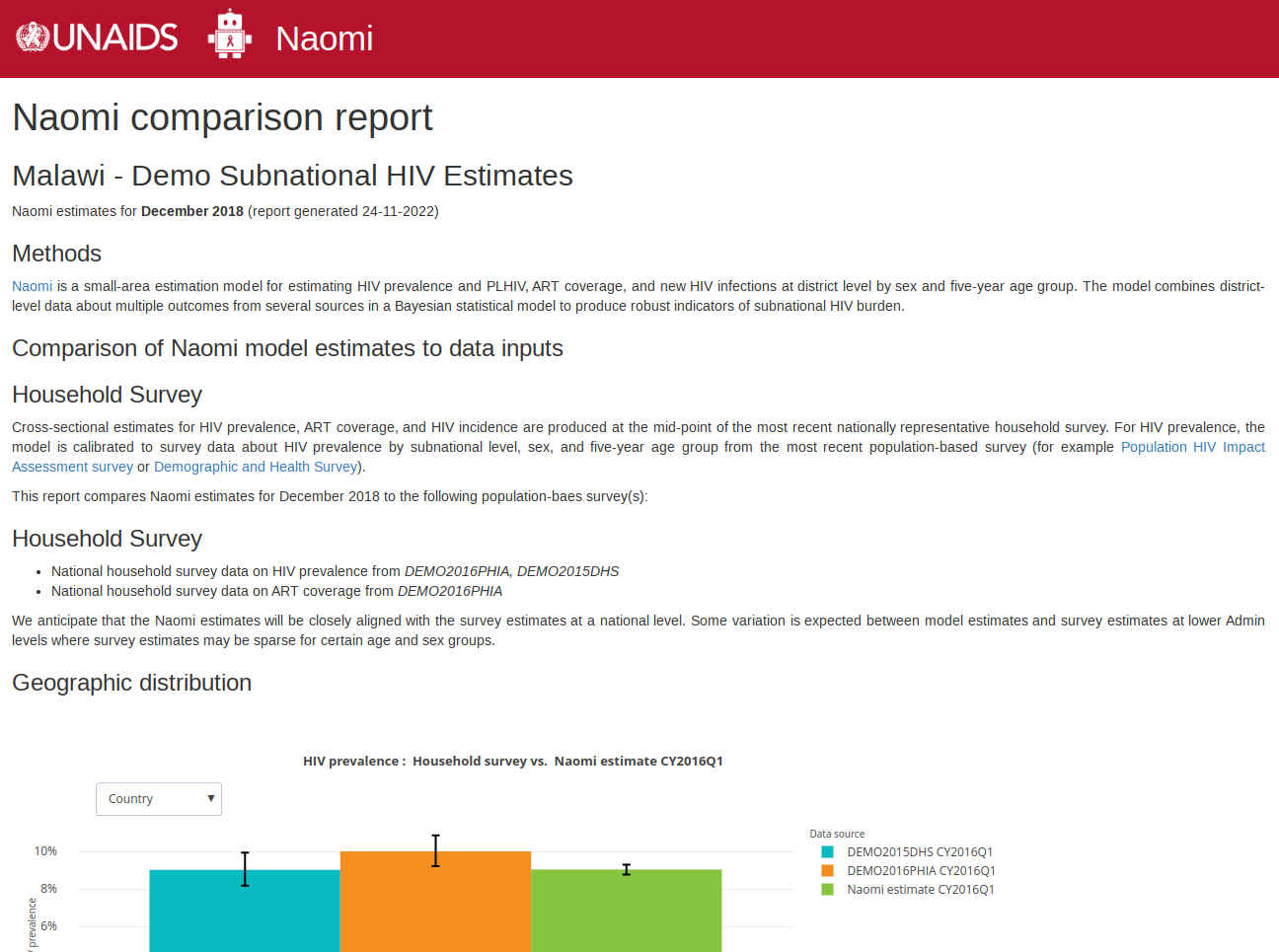 png of comparison report